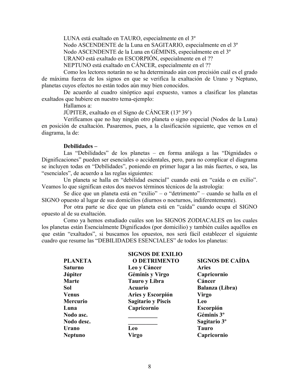 La Iniciación · Año II, Nº 11 · March 1943, page 8