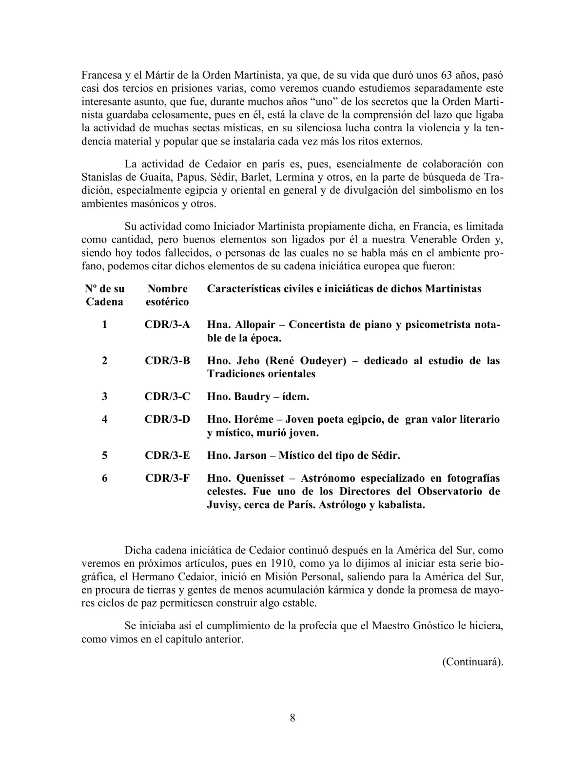 La Iniciación · Año II, Nº 13 · May 1943, page 8
