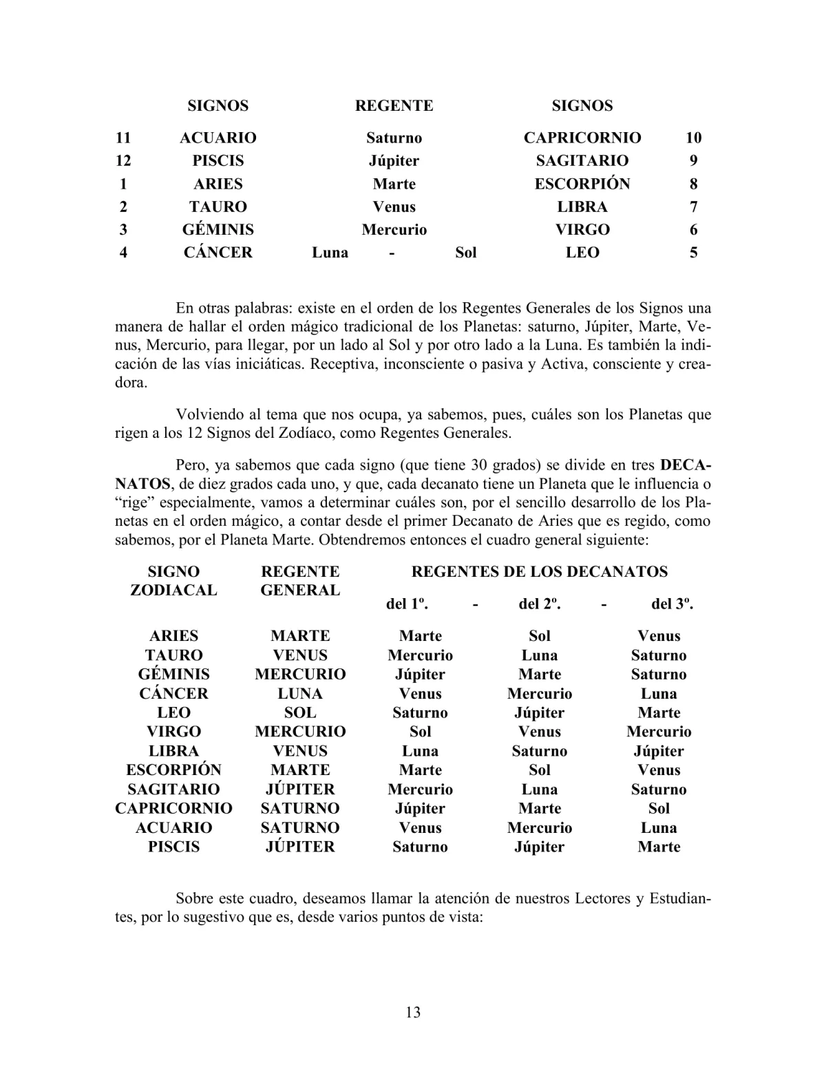 La Iniciación · Año II, Nº 13 · May 1943, page 13