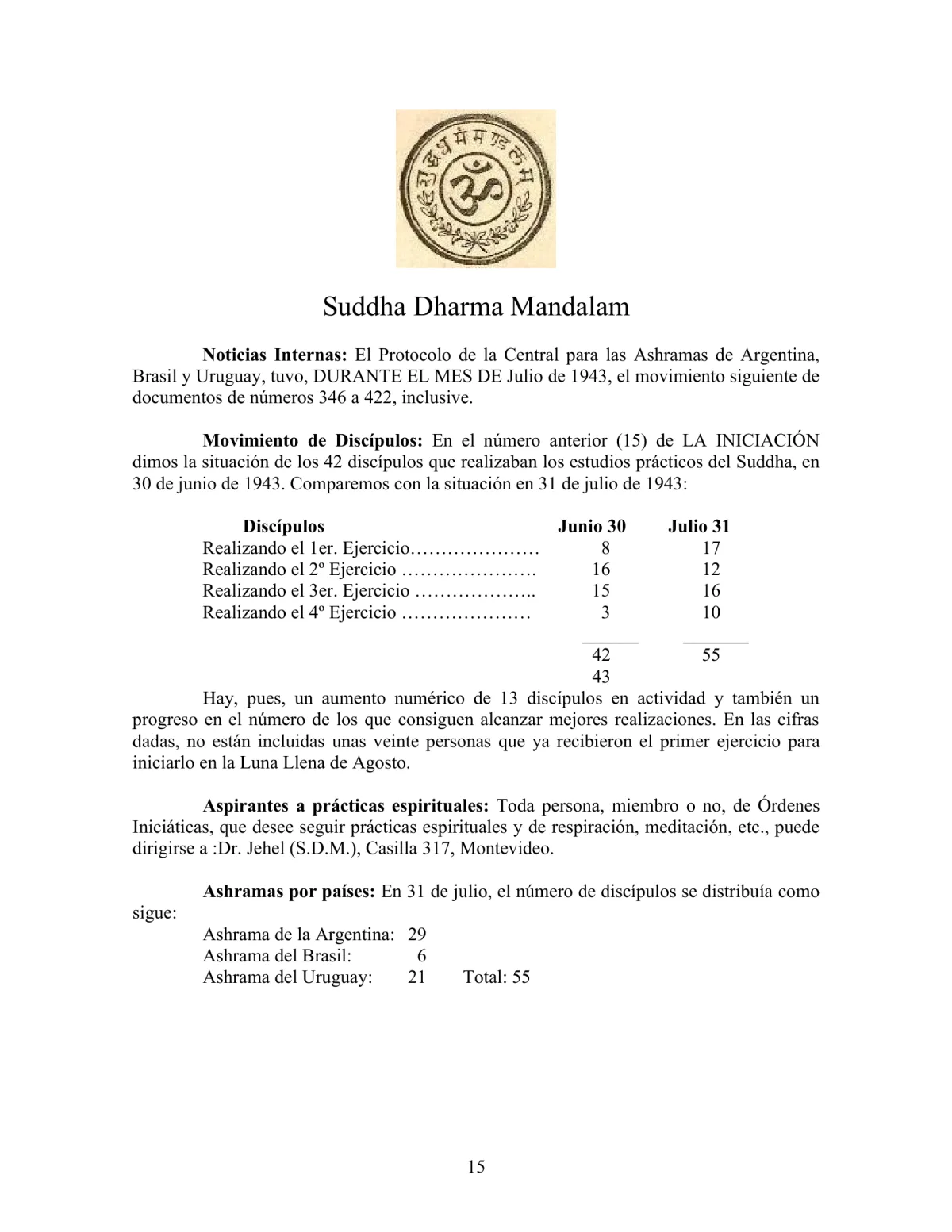 La Iniciación · Año II, Nº 16-17 · August 1943, page 15