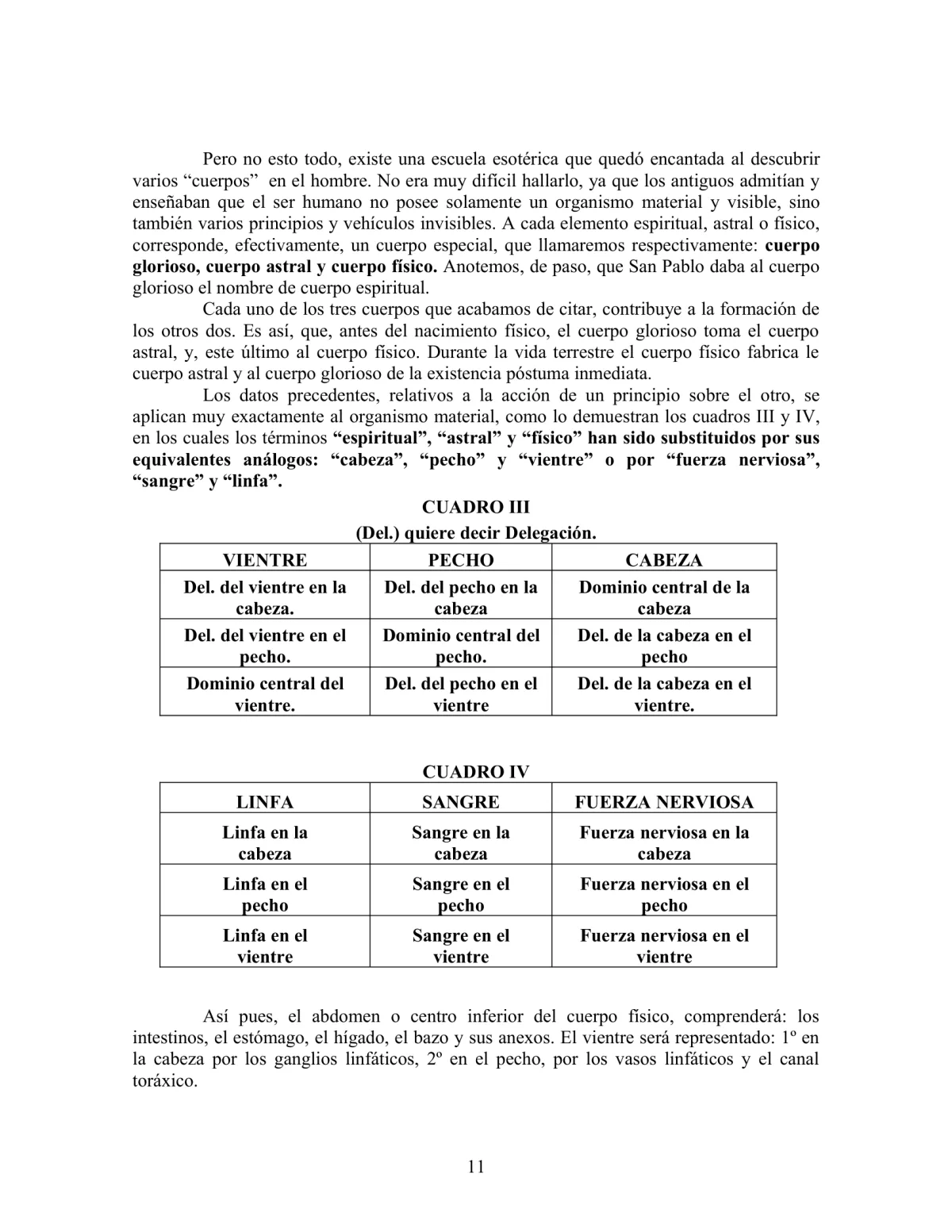 La Iniciación · Año III, Nº 21 · January 1944, page 11