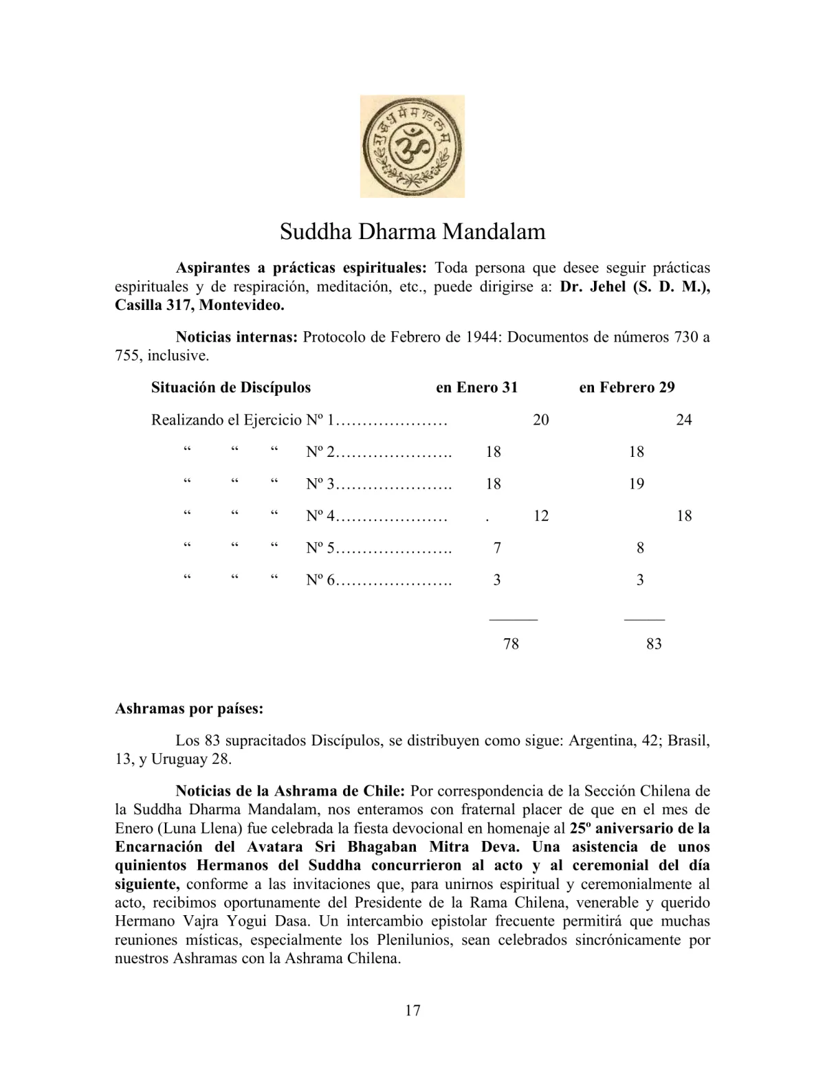 La Iniciación · Año III, Nº 24 · April 1944, page 17