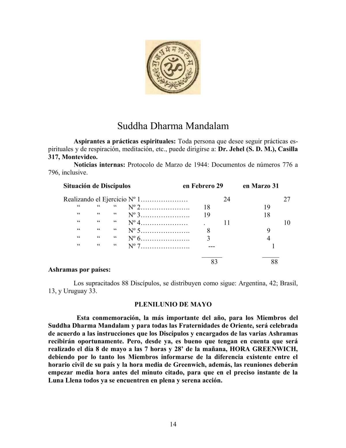 La Iniciación · Año III, Nº 25 · May 1944, page 14