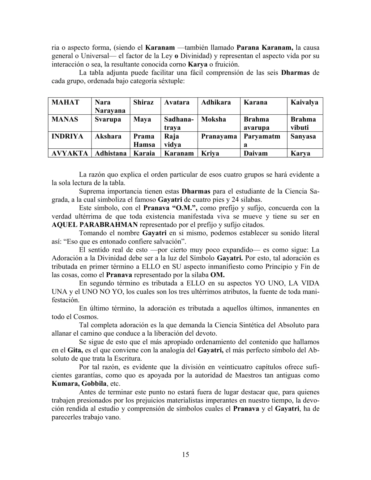La Iniciación · Año V, Nº 45 · January 1946, page 15