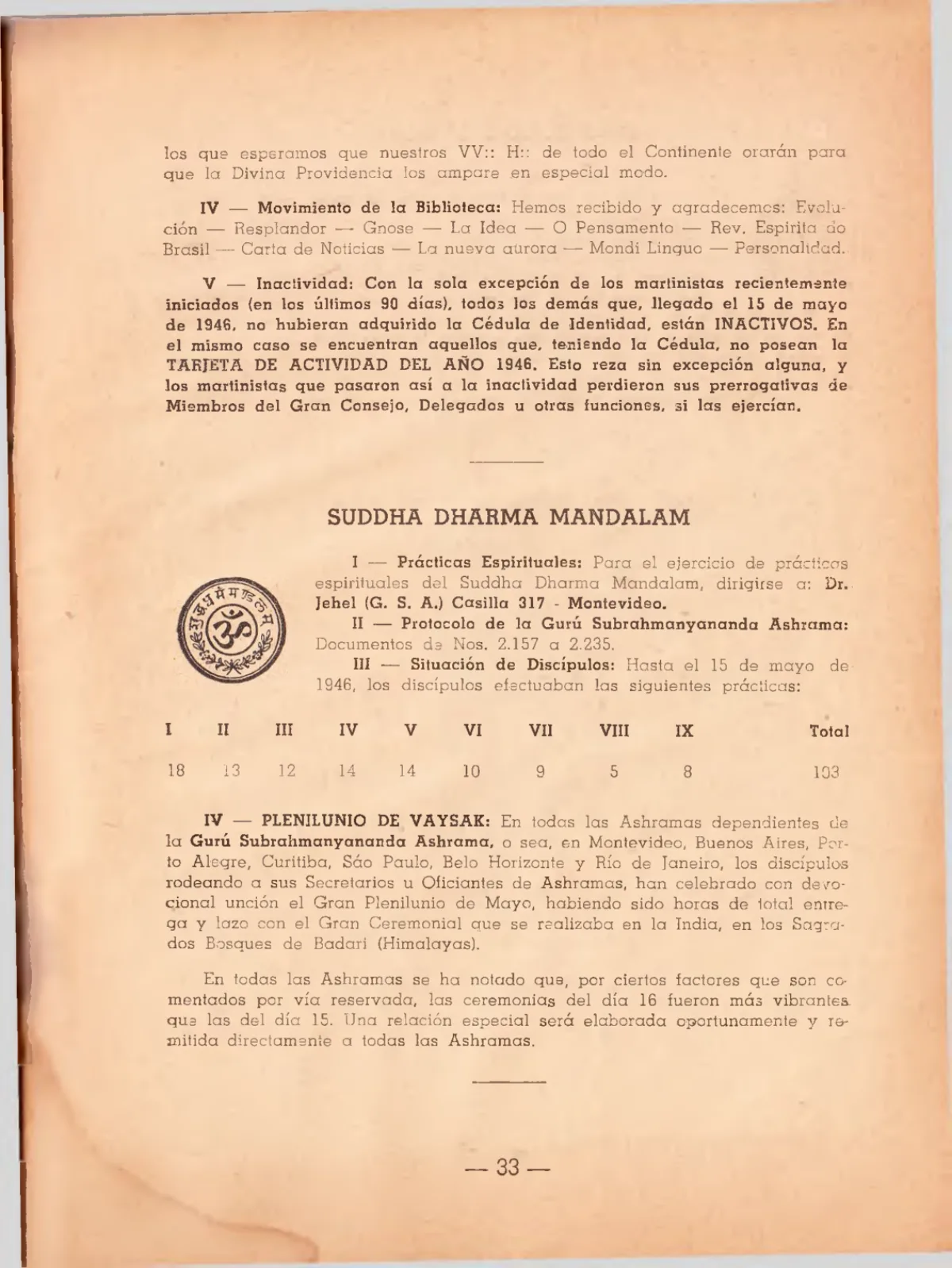 La Iniciación · Año V, Nº 50 · June 1946, page 36