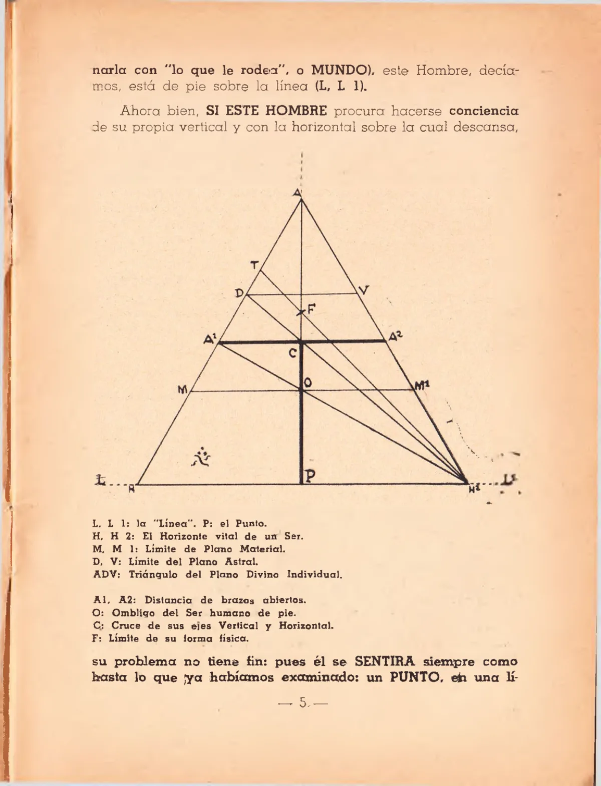 La Iniciación · Año VI, Nº 58 · February 1947, page 8