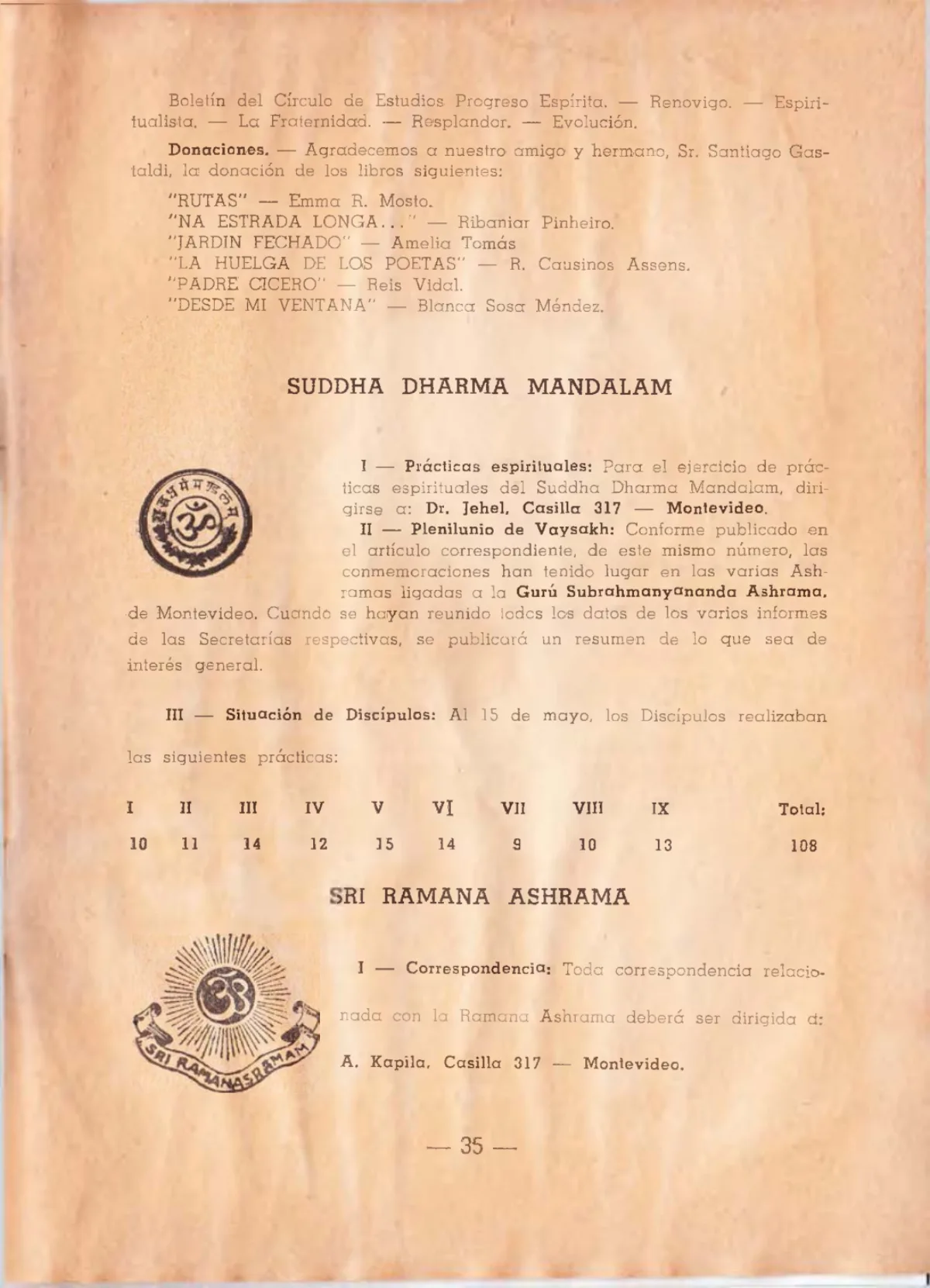 La Iniciación · Año VI, Nº 62 · June 1947, page 36